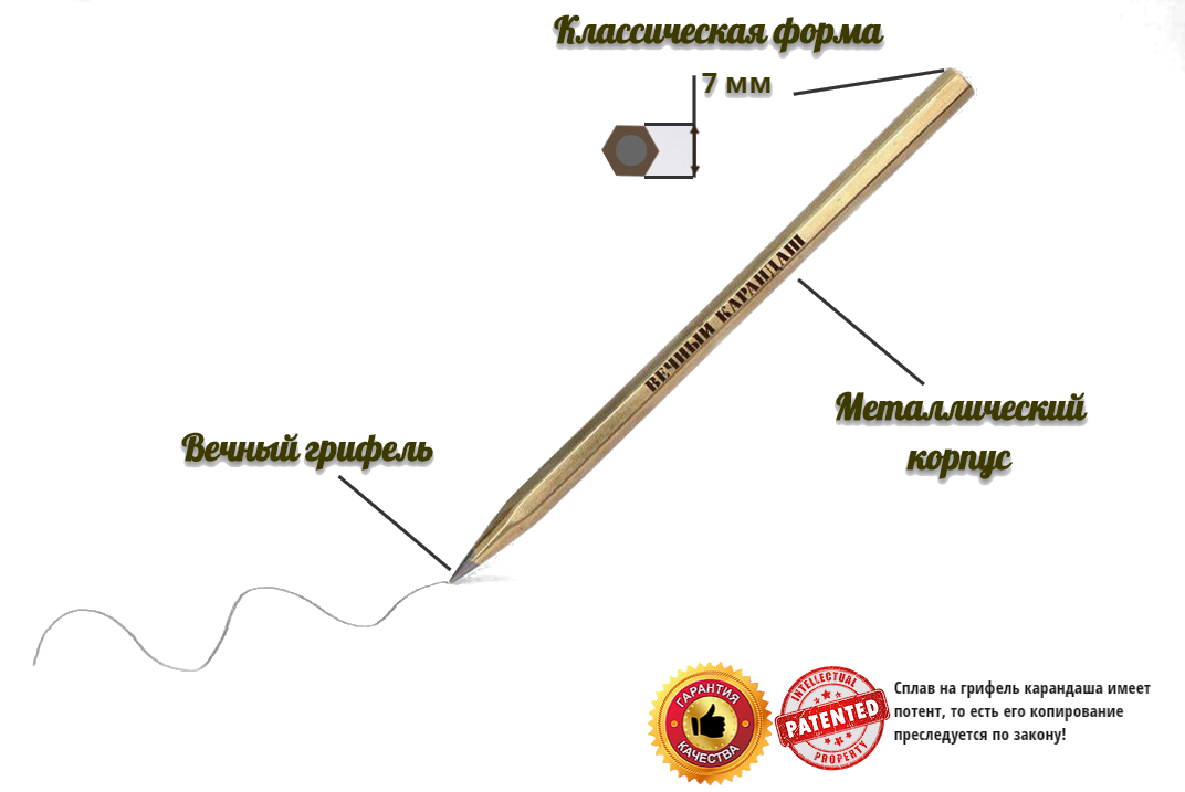 Новинка 2016! Вечный карандаш.