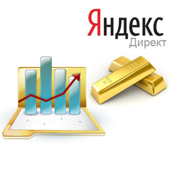 Настройка рекламной компании Google и Яндекс.