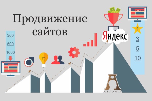 SEO продвижение сайта визитки.