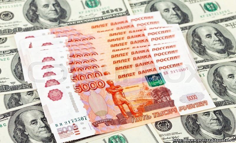 Помощь в получении кредита в Москве без предоплаты