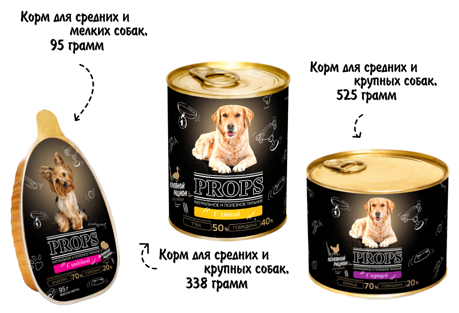 Мясная консервация для собак и кошек