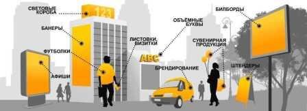 ООО Алекс Групп