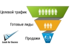 Горячие базы под ключ
